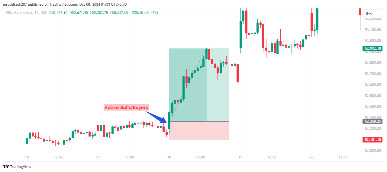 BANKNIFTY_2024-10-08_01-33-56